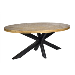 Eettafel